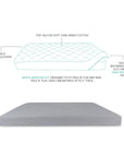 Quilted Waterproof Bassinet Sheet with Heat Protection - Grey