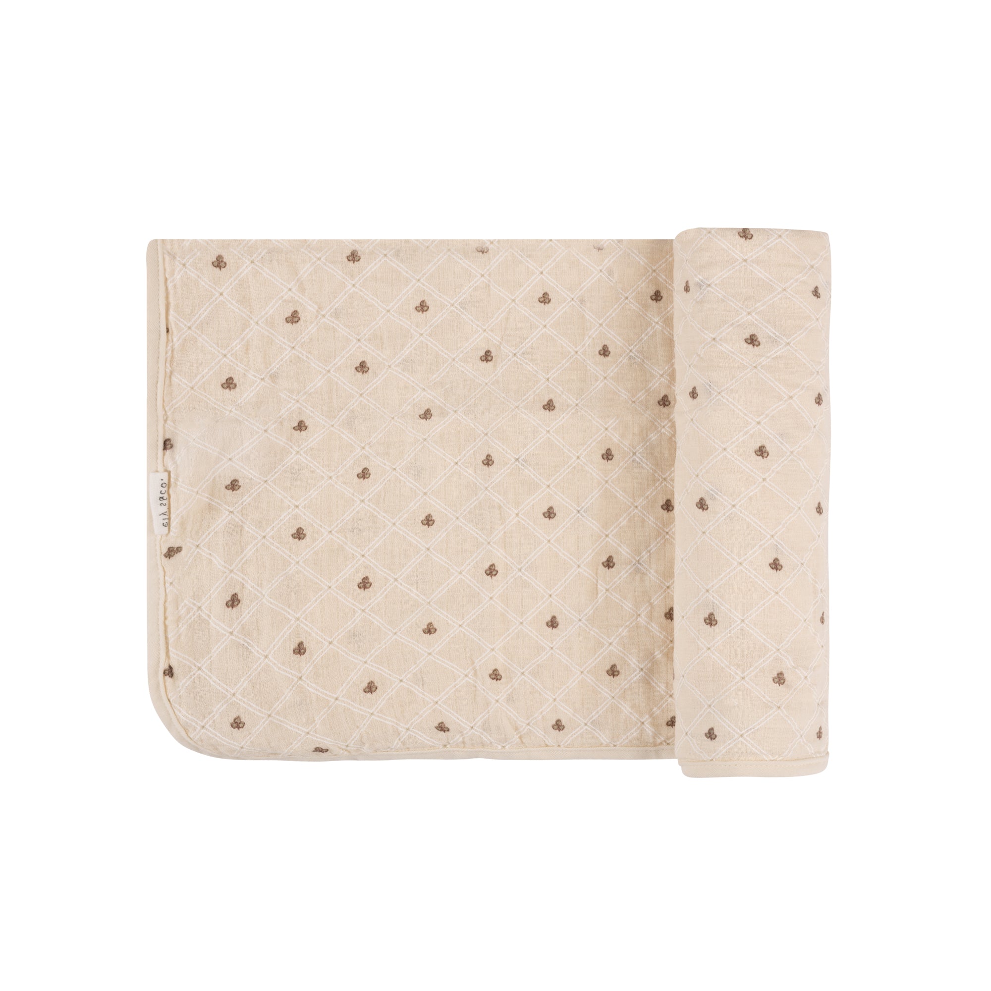 Jersey Cotton Floral Grid Collection - Muslin Swaddle